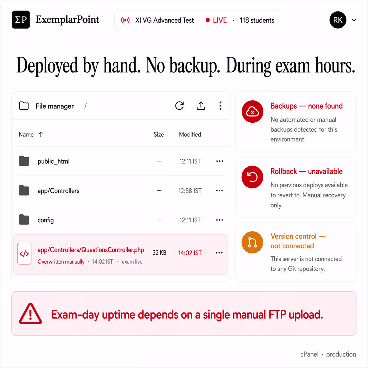 Fragile Deployments alternate