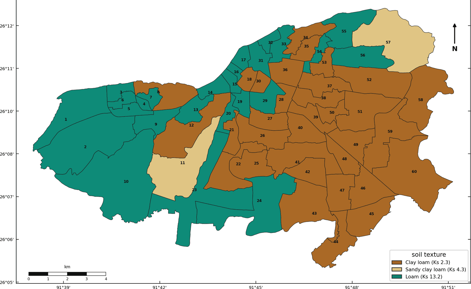 Unscalable Surveys