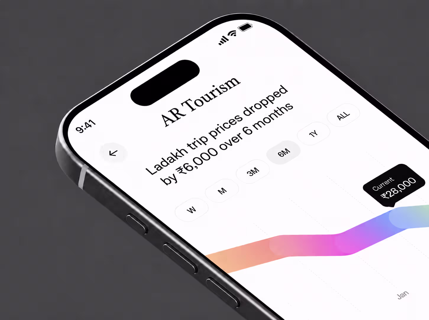 ARTourism mobile app
